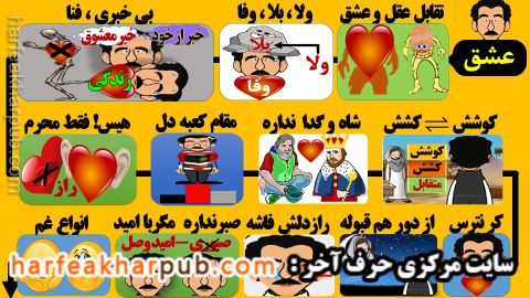 پروژه 6040 حرف اخر