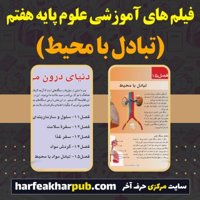 آموزش فصل 15 علوم هفتم