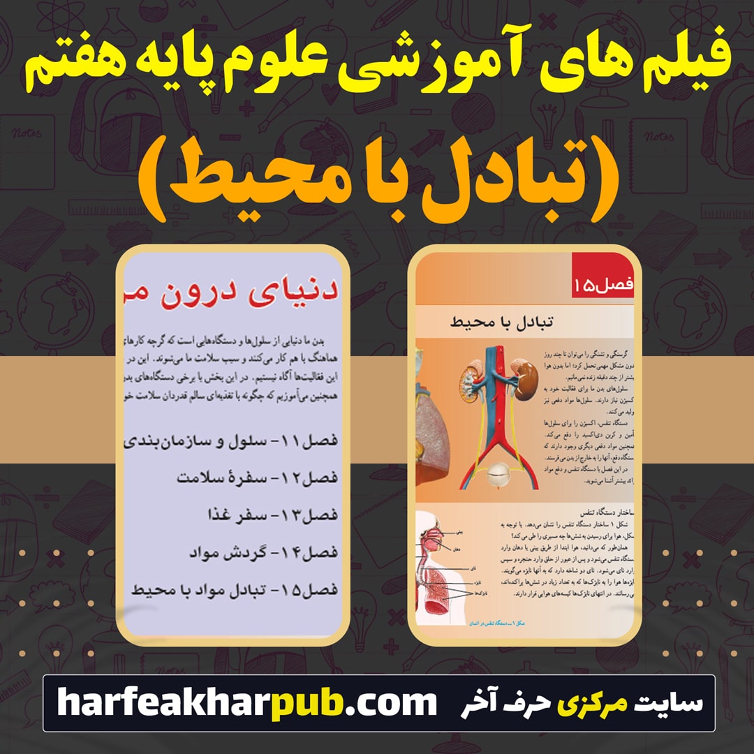 آموزش فصل 15 علوم هفتم